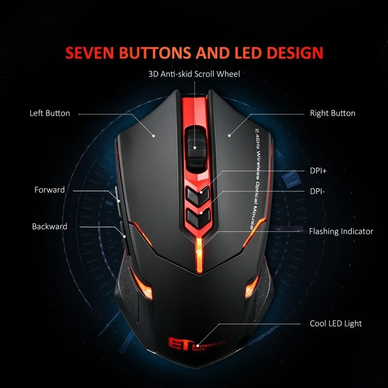 power saving silent luminous wireless mouse