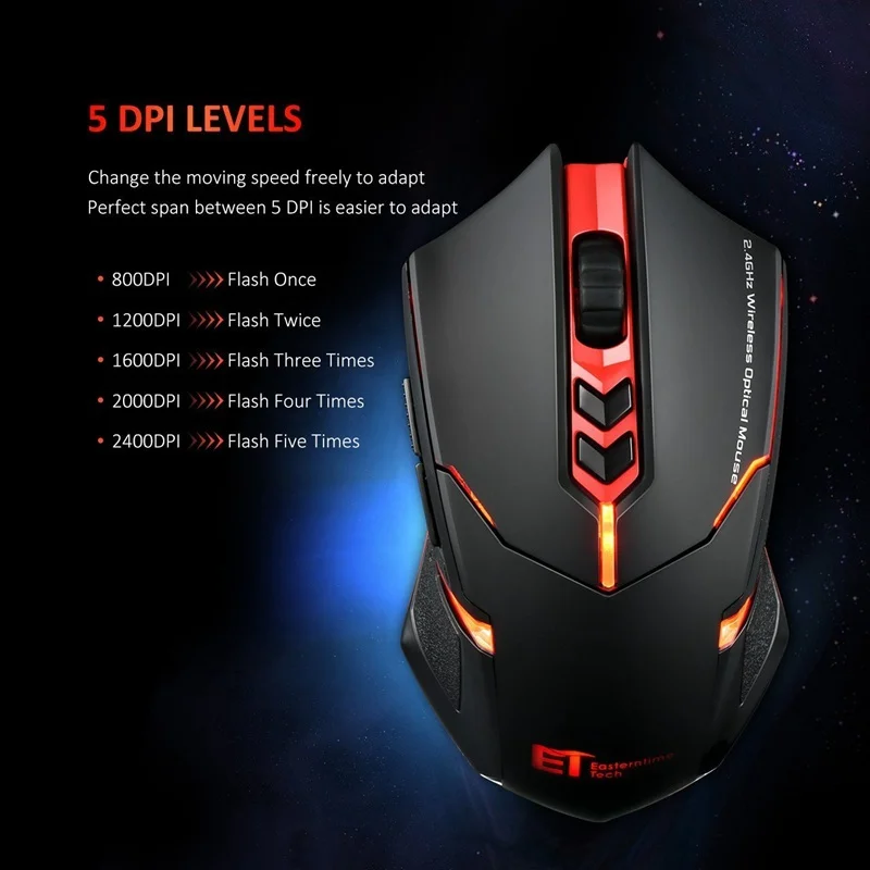 power saving silent luminous wireless mouse